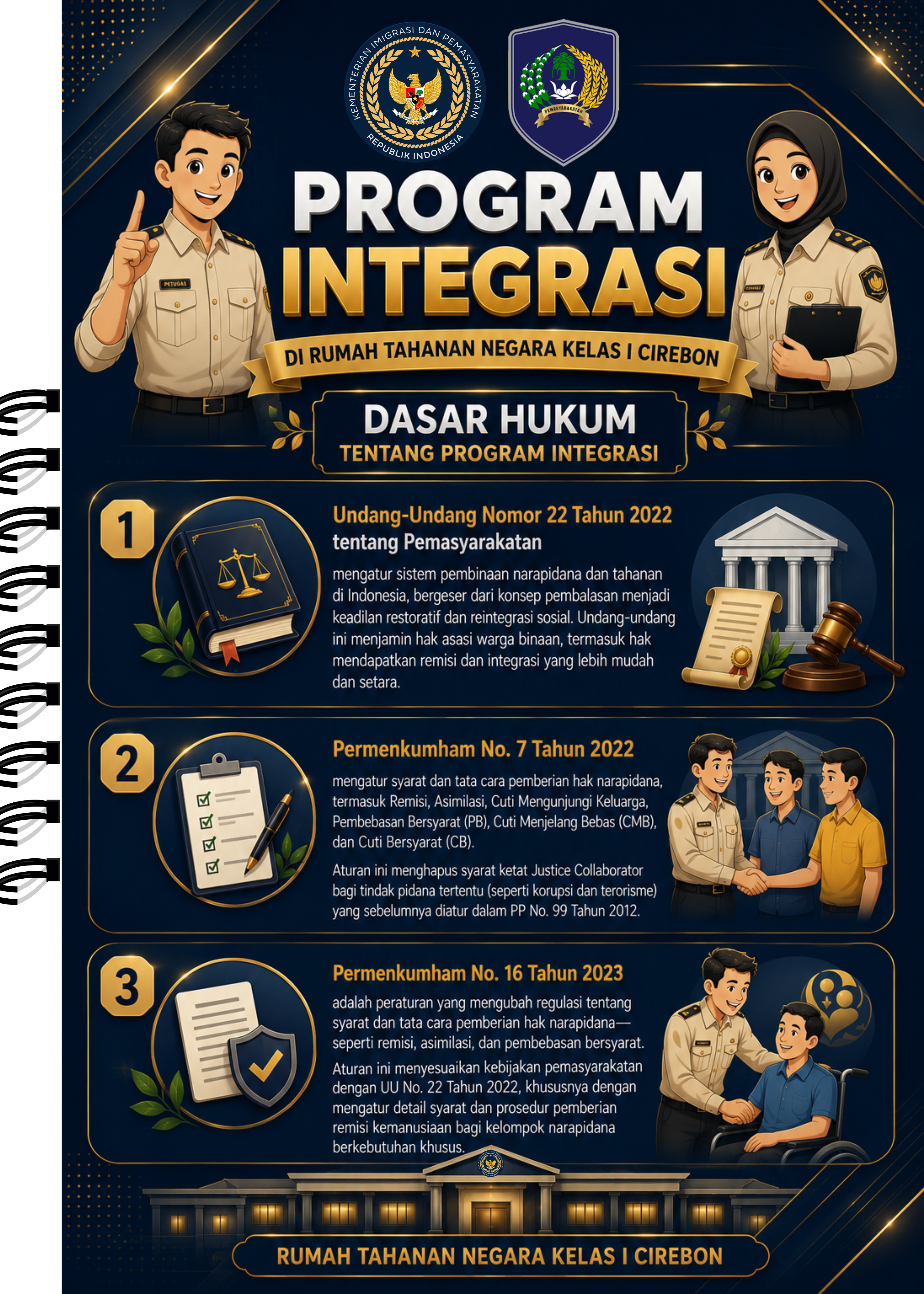 Dasar Hukum